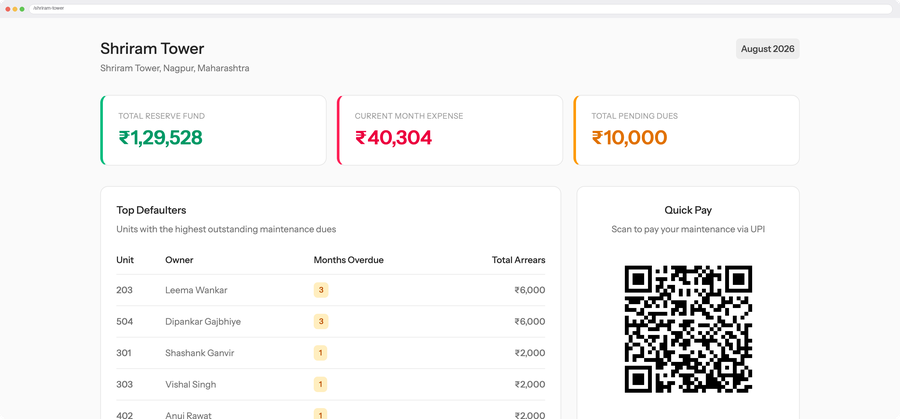 GharQO public resident dashboard